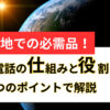 衛星電話の概要とその重要性を説明する図。衛星を介した通信プロセス、災害時の役割、日本の主要キャリア、料金体系を示し、携帯電話との違いや遠隔地での使用法を強調。